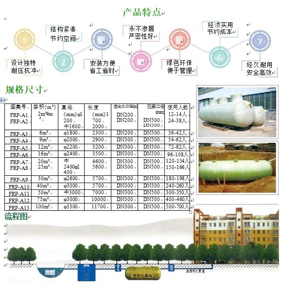 鱼峰玻璃钢化粪池
