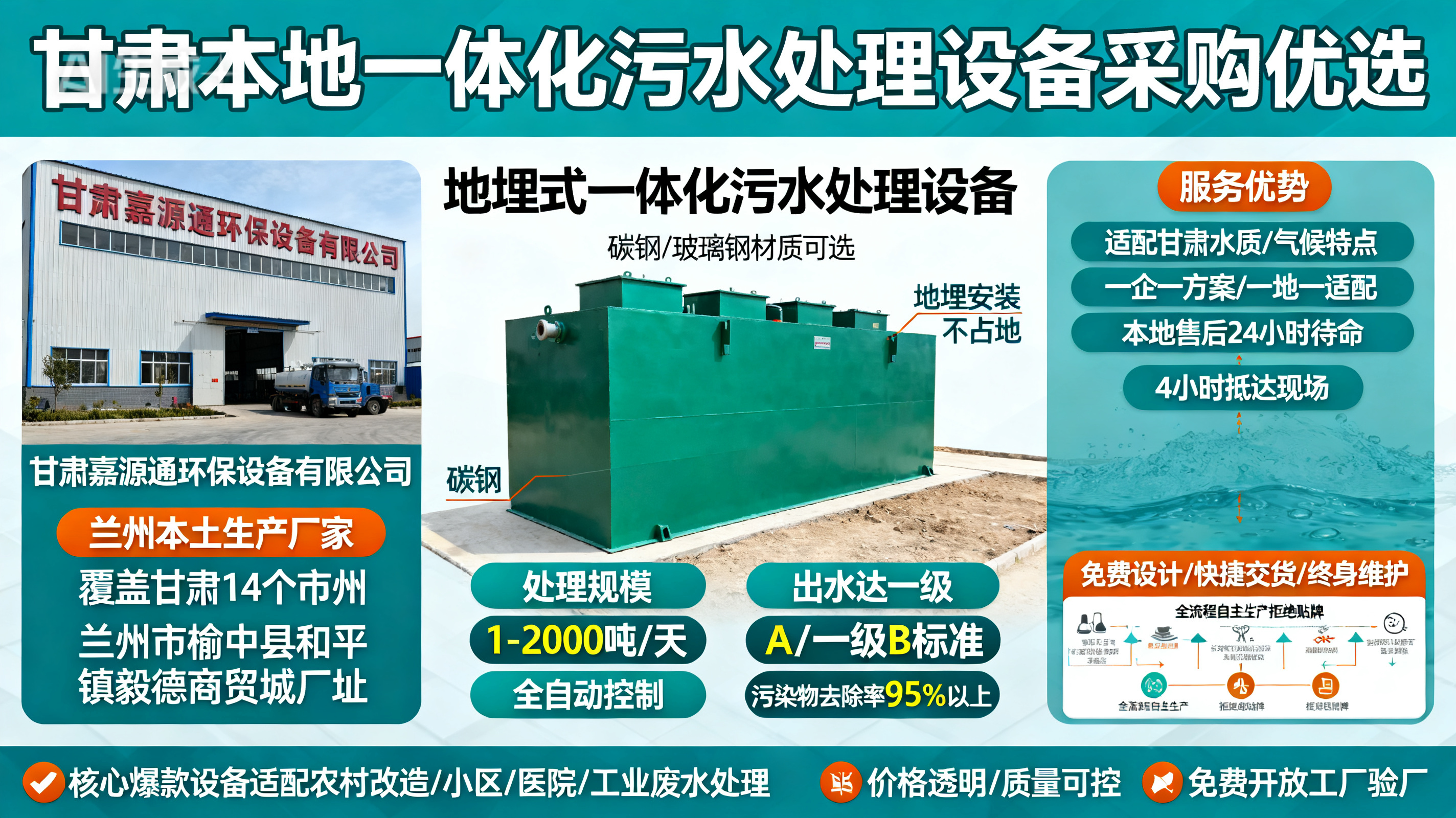 甘肃采购鱼峰一体化鱼峰污水处理设备_优先选本地生产厂家_直...式解决甘肃污水处理需求_选本地实体厂家_靠谱有保障.jpeg